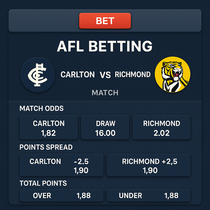 LevelUp - AFL Betting - Live Sports Betting